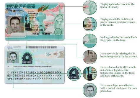 how to check the status of green card|How to Track Delivery of Your Notice or Secure Identity  .